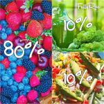 Dieta 80/10/10: más perjuicios que beneficios