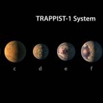 Recreación artística de los siete planetas de TRAPPIST-1 realizada por la NASA