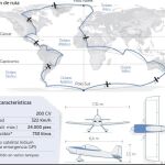 Un español da la vuelta al mundo en avioneta para estudiar el hollín