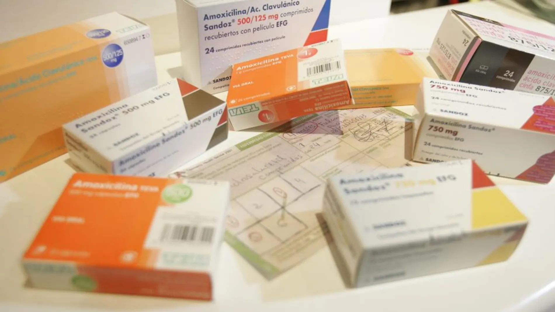 Antibióticos de venta en farmacia