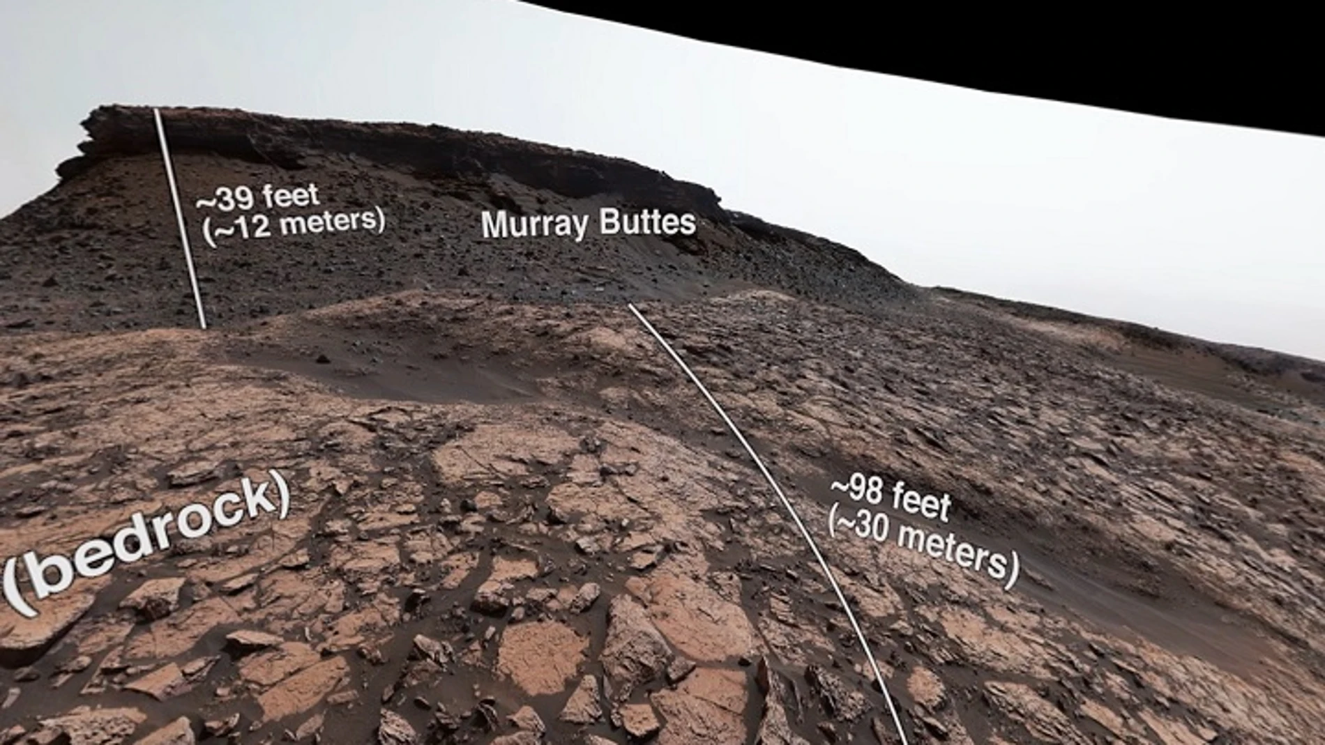 La NASA publica un vídeo en 360º del planeta Marte