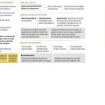Radiografía de la enfermedad