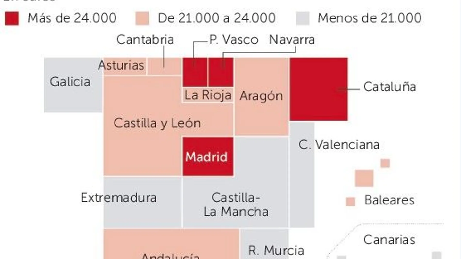 Las mujeres ganan 6.000 euros menos de media al año que los hombres