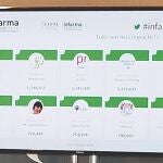 Infarma 2016 asume el reto de sentar las bases de la «botica 2.0»
