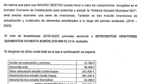 Once millones para la radio de Carmena