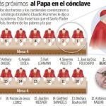 «Los pobres, los pobres...y pensé en Francisco de Asís»