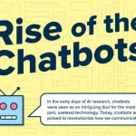 El resurgir de los chatbots
