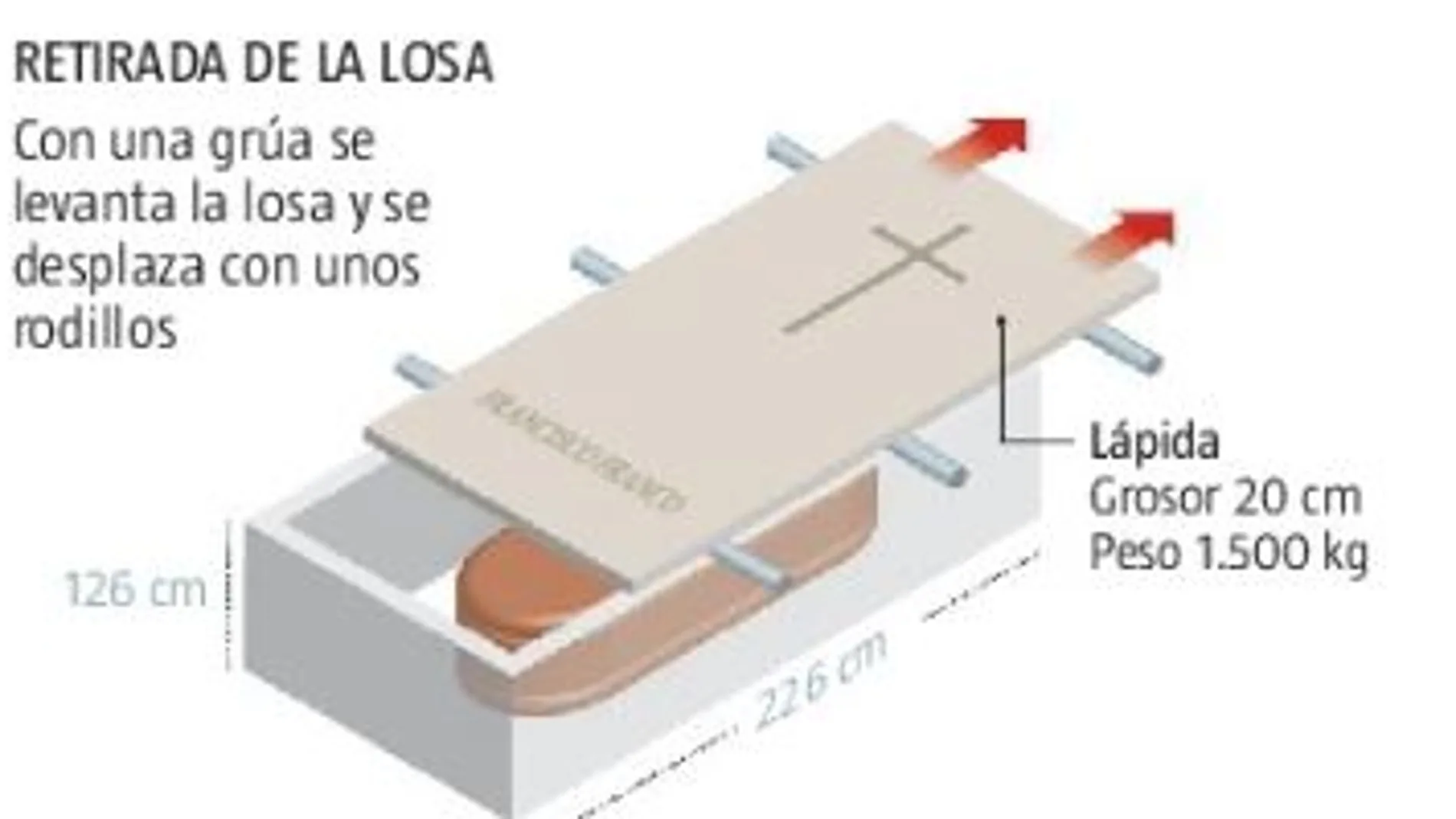 Una «ingeniería normativa» con problemas jurídicos