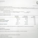Tras la entrada en vigor del decreto-ley, la banca debe hacerse cargo del pago del impuesto sobre Actos Jurídicos Documentados. Hasta ahora, la tasa era sufragada por los clientes de la entidad