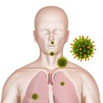 Un 60% de los antibióticos recetados para infecciones respiratorias son innecesarios