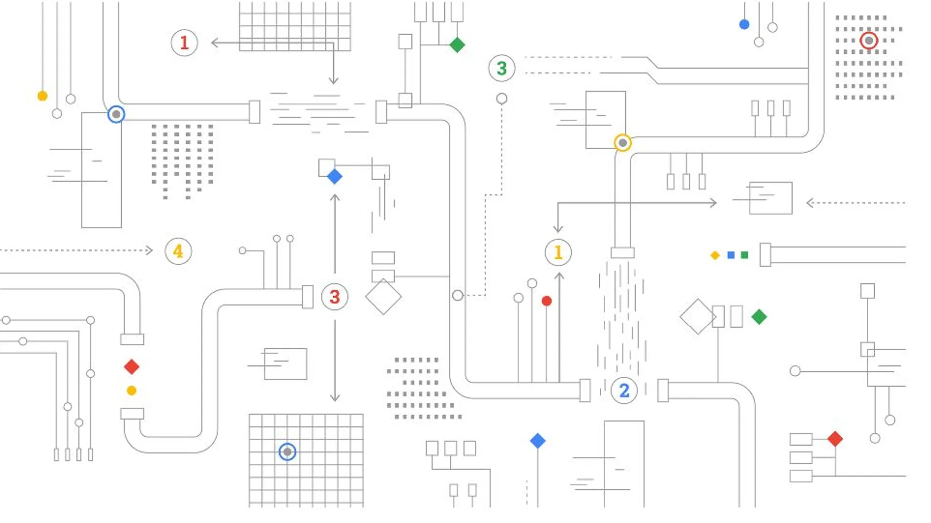 Google Cloud lanza AI Hub y Kubeflow Pipelines