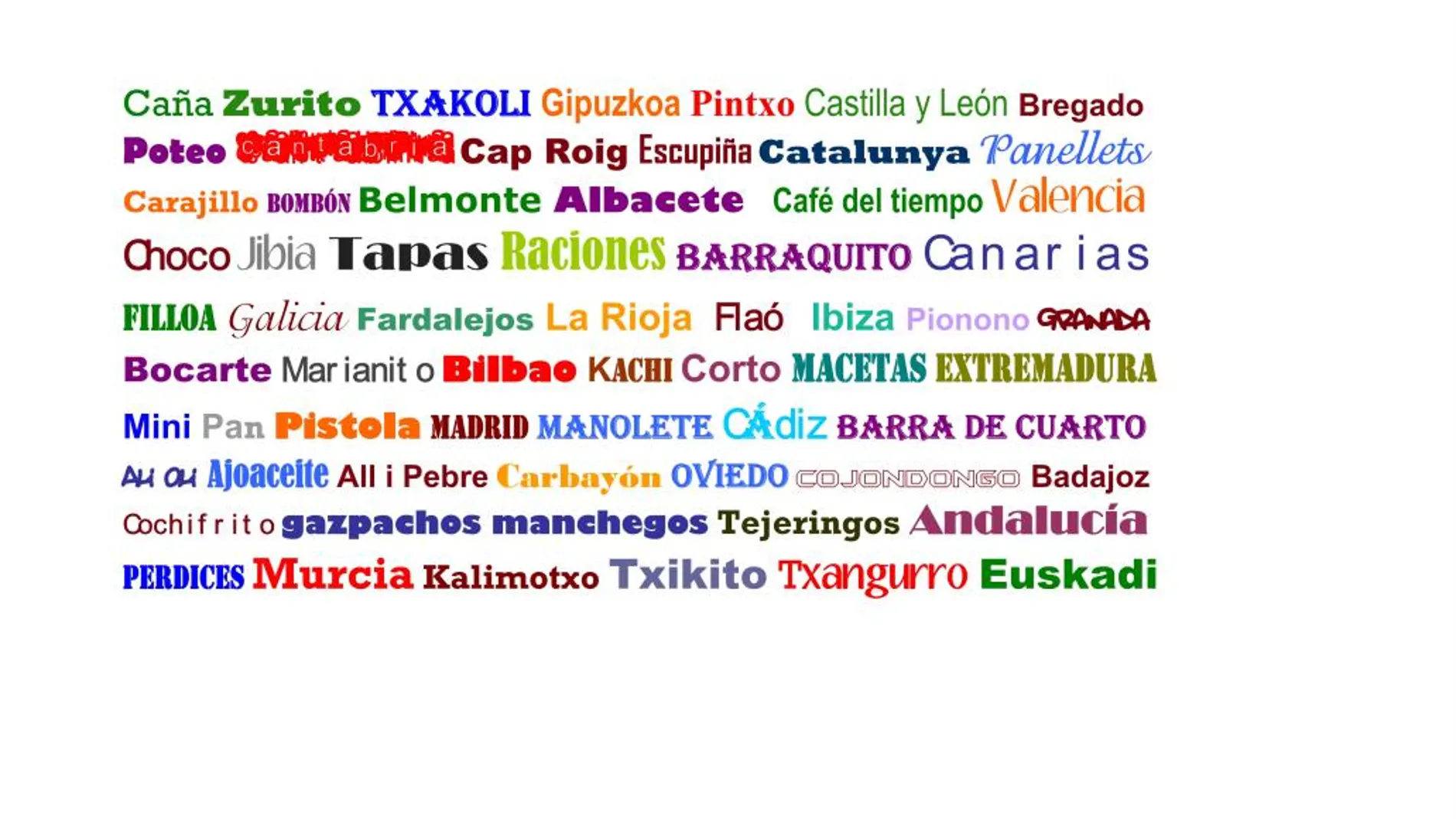 Hostelería con subtítulos, recordarán su nombre