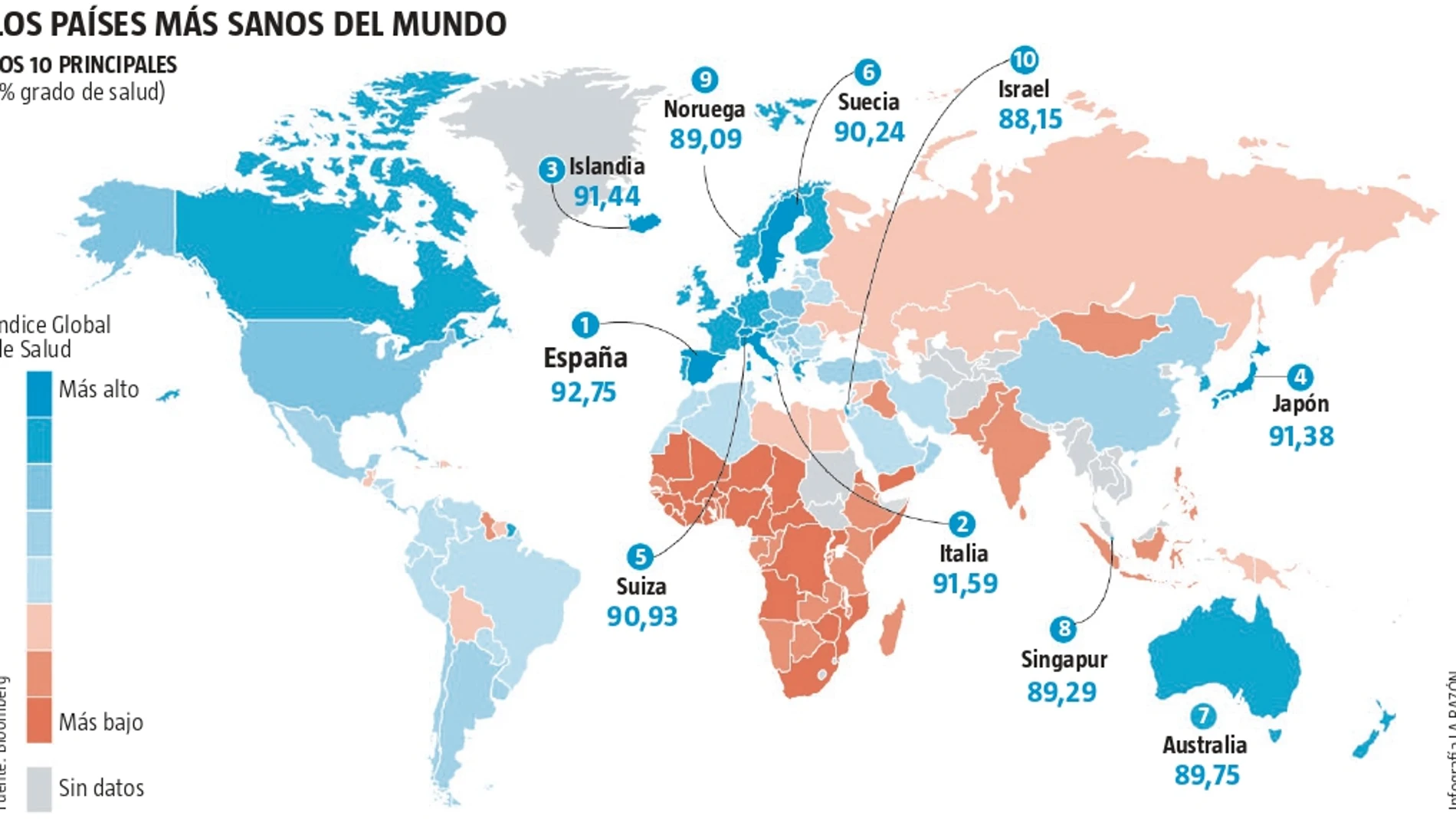 España es el país más saludable del mundo para vivir según un informe publicado por la agencia estadounidense Bloomberg