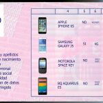 ¿Deberían los menores de 16 años tener licencia para usar un smartphone?