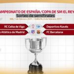 El sorteo ha deparado una final anticipada