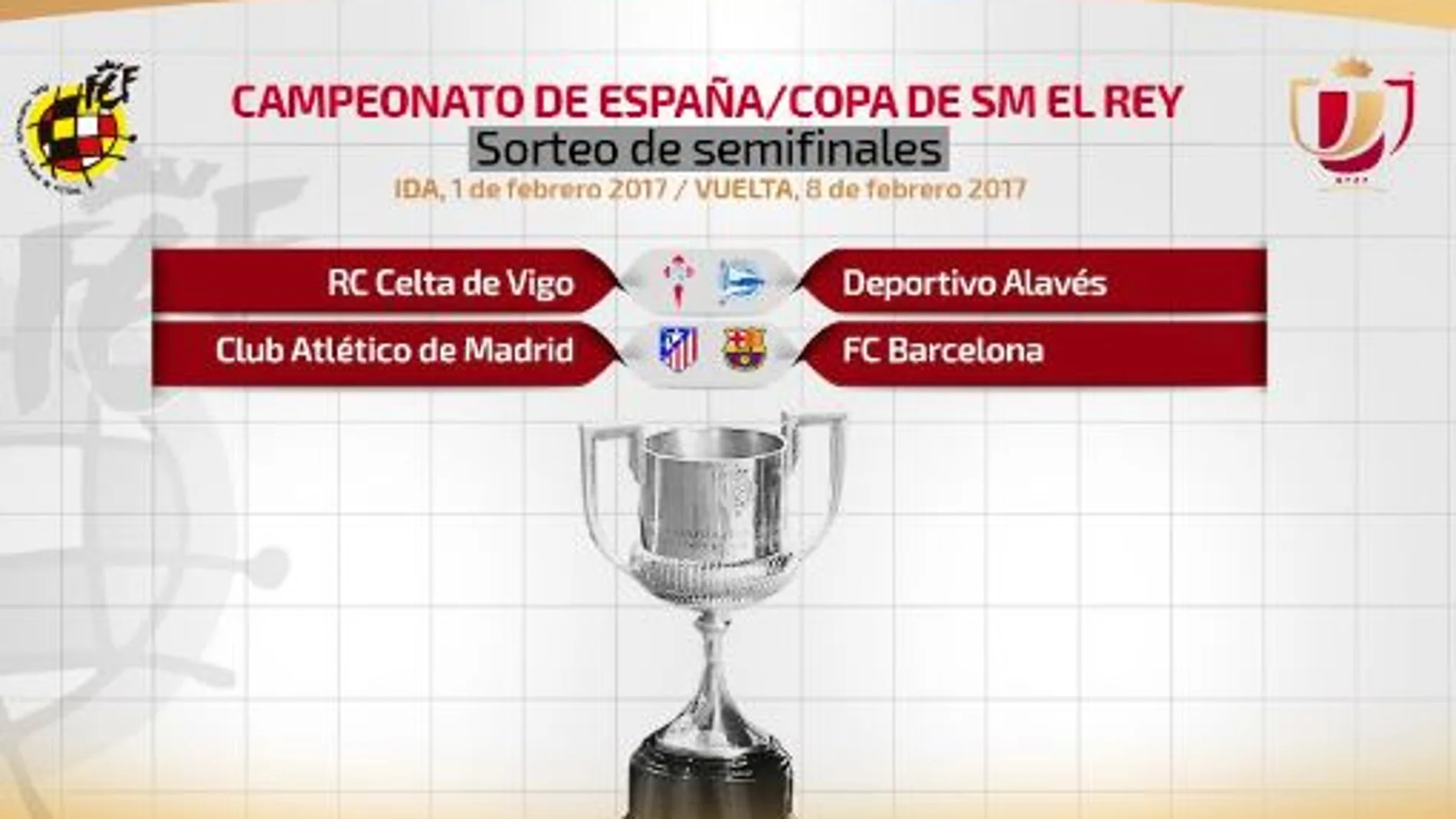 El sorteo ha deparado una final anticipada