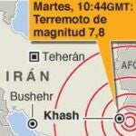 Irán asegura que no ha habido muertos por el terremoto