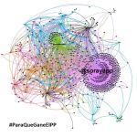 Primarias del PP en Twitter: espontaneidad frente a difusión