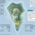  71 terremotos en tres días: algo pasa en La Palma