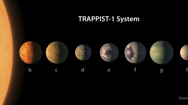 Recreación artística del sistema TRAPPIST-1