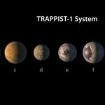 Recreación artística del sistema TRAPPIST-1