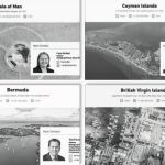 Nike, Apple y Uber utilizan las «islas» para eludir impuestos