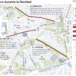 Comienzan los cortes al tráfico en el centro de Madrid