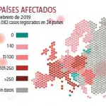 Sarampión: Una epidemia procedente de Europa cerca a España