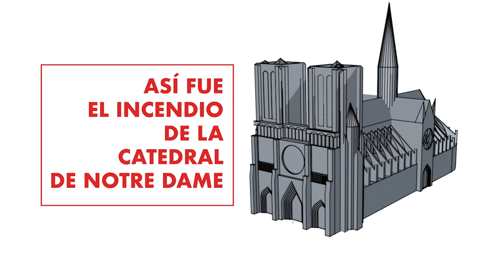 Simulación en 3D del incendio de Notre Dame