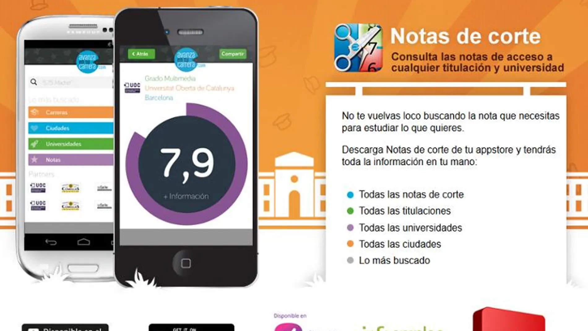 Consulta las notas de corte de los estudios que te interesan con esta app