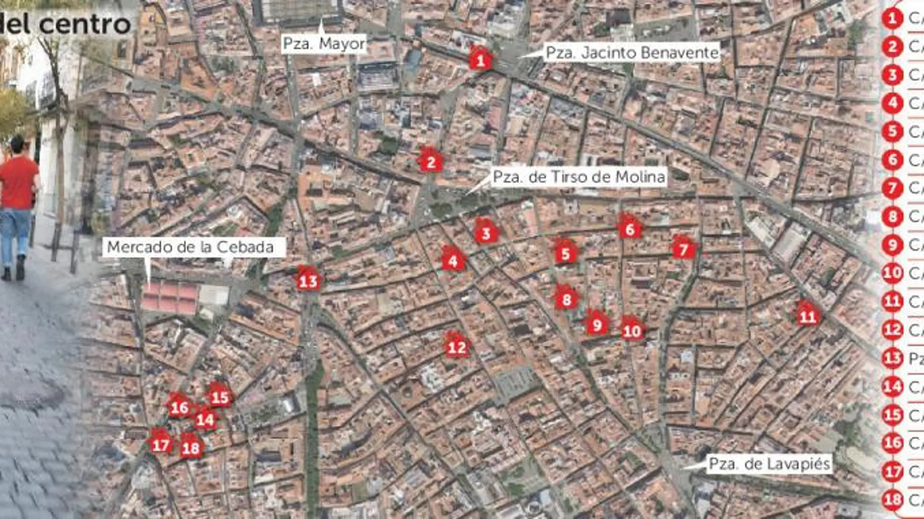 Madrid: Más de 200 pisos turísticos denunciados en 1.600 metros