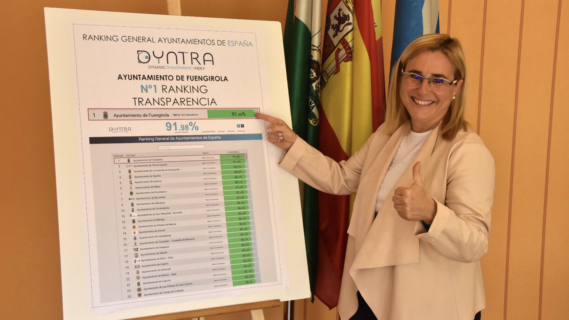 La alcaldesa, Ana Mula, anunció que el Ayuntamiento de Fuengirola es el más transparente de España / Foto: La Razón