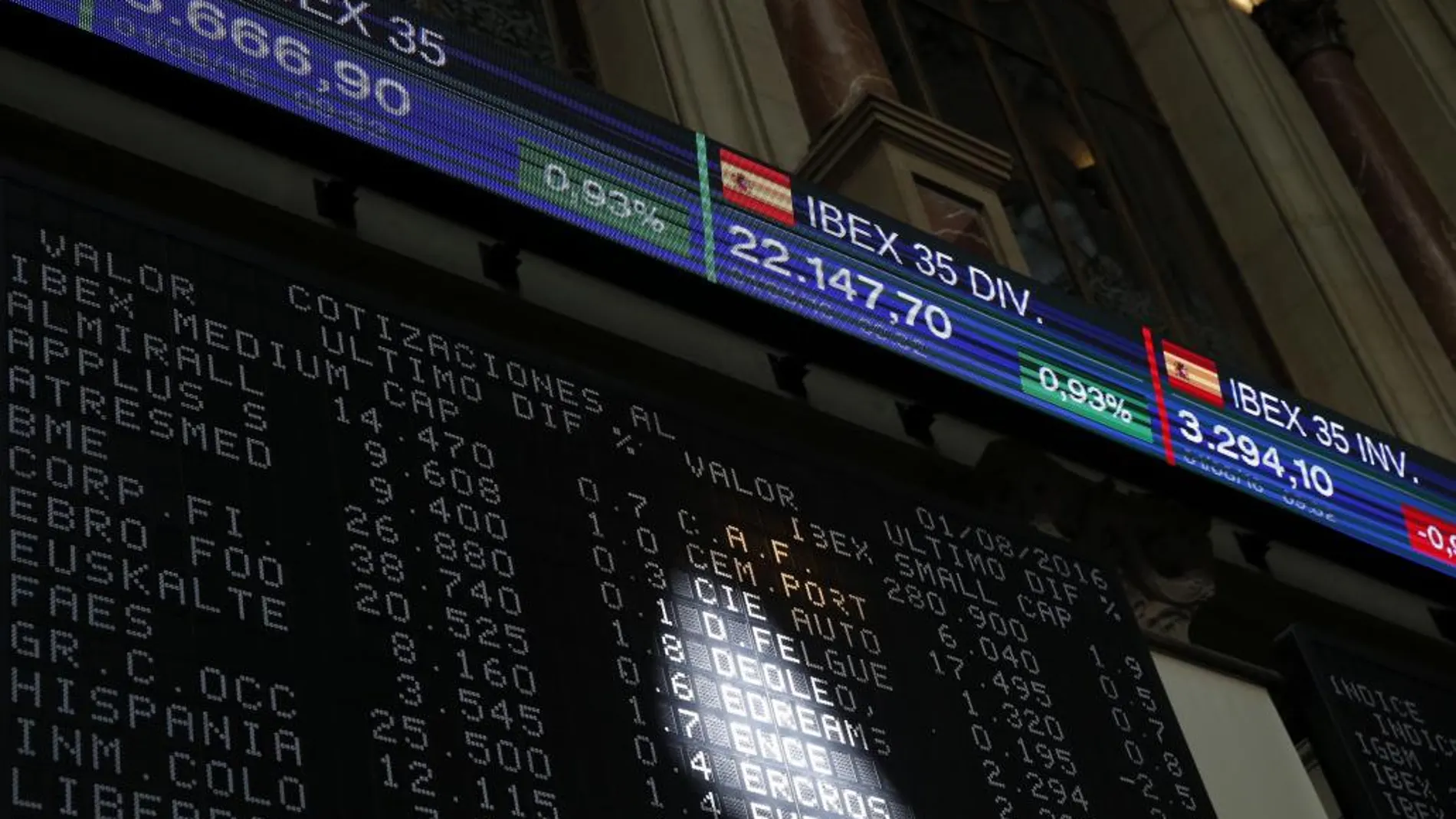 La Bolsa española avanza el 1,20 %, por encima de los 8.600 puntos
