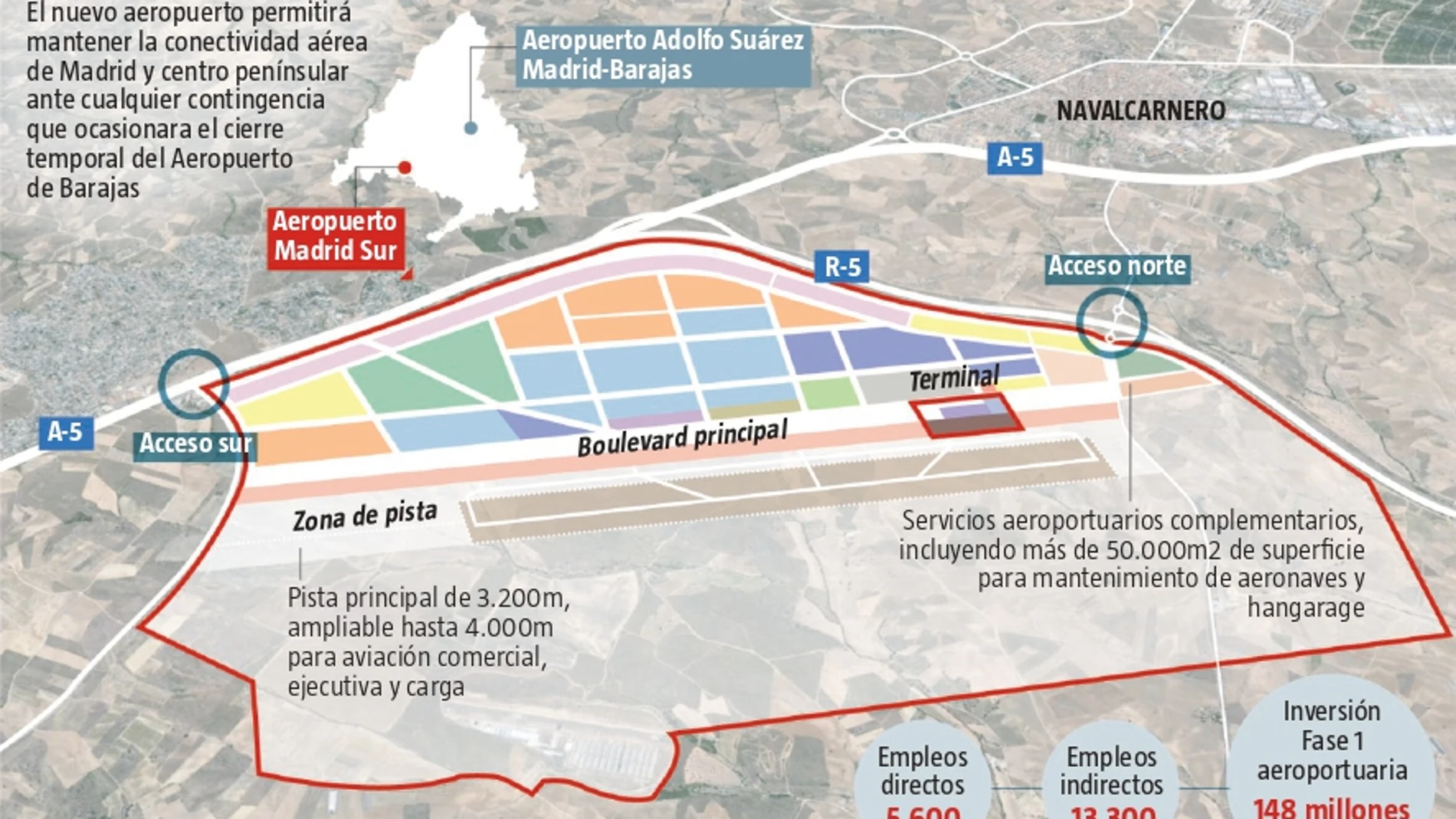 El segundo aeropuerto de Madrid echa a volar