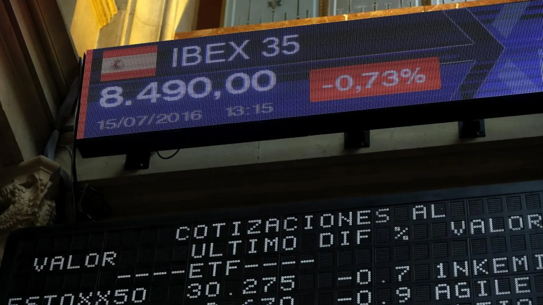 La Bolsa baja el 0,08 % por el abaratamiento del petróleo