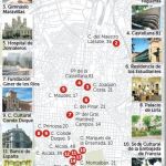 Arquitectura que agota entradas
