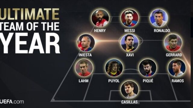 Casillas, Puyol, Ramos, Piqué, Xavi e Iniesta, en el once del siglo para la UEFA