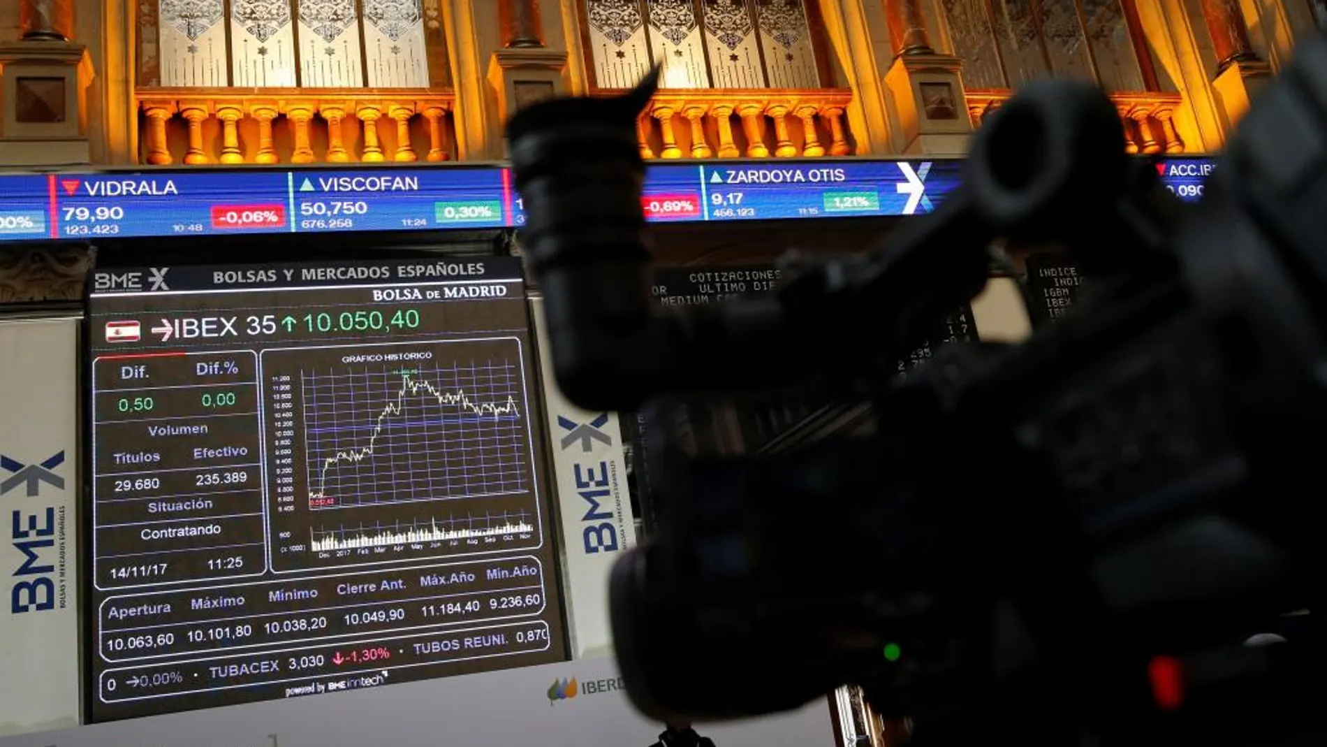 Vista de un panel de la Bolsa de Madrid que refleja la evolución hoy del IBEX