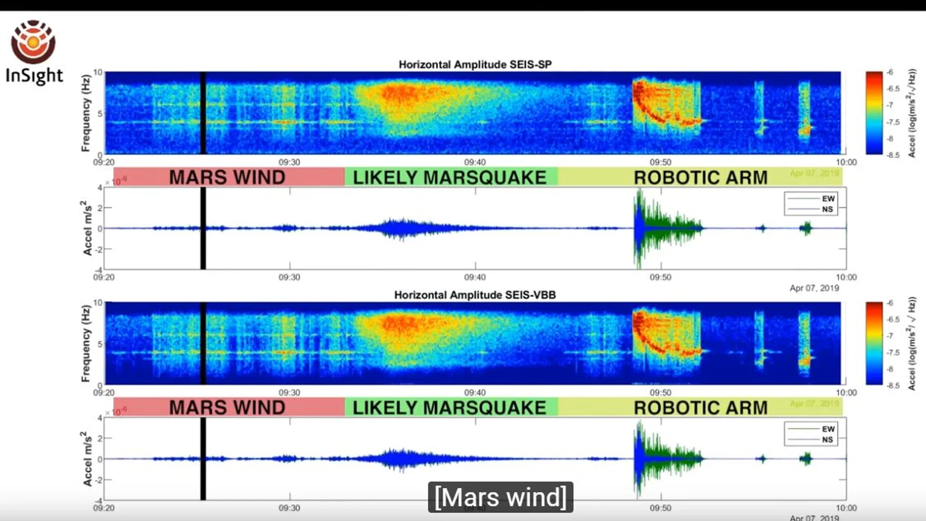 Escucha el primer evento sísmico registrado en Marte