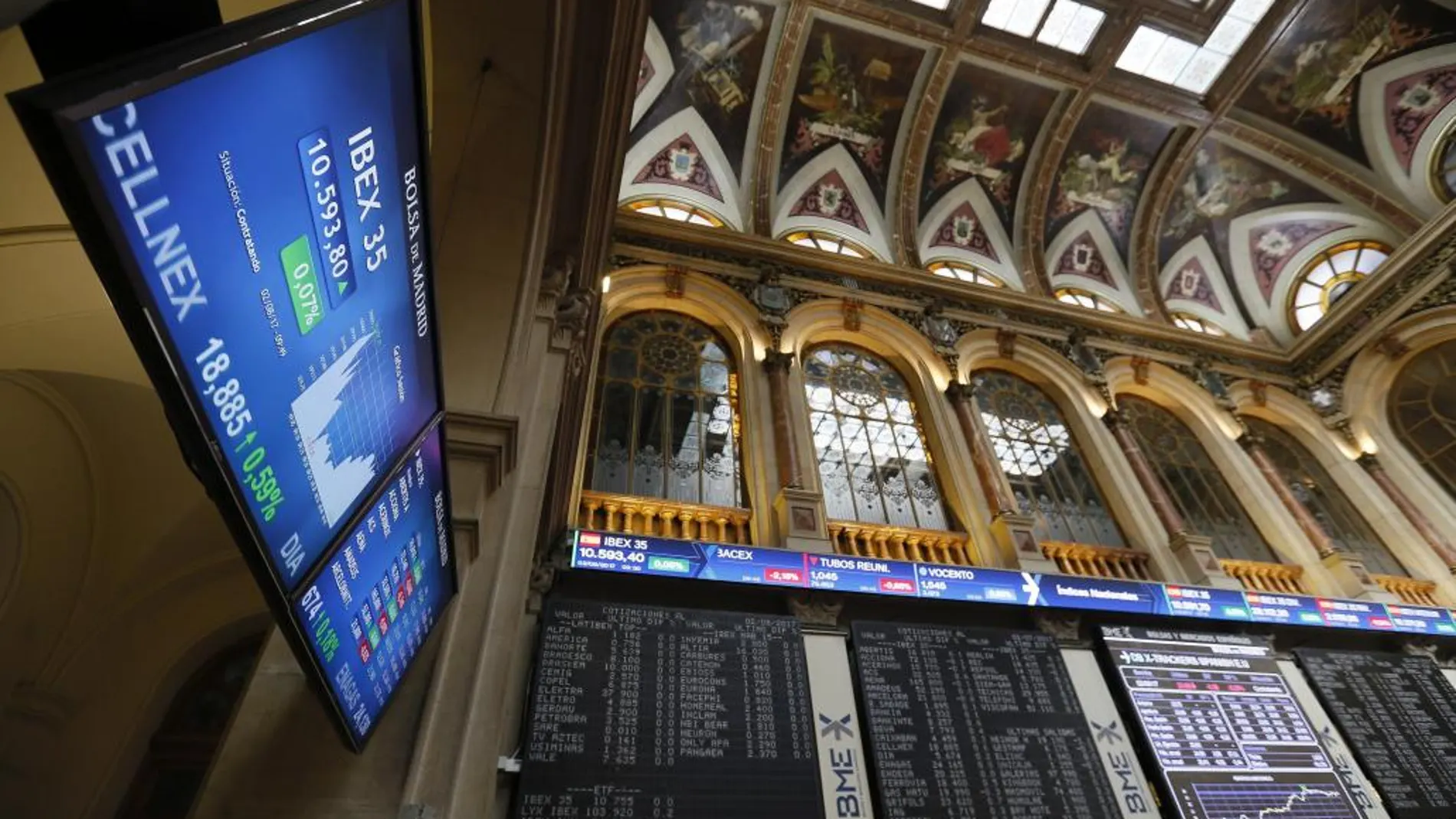 Paneles informativos de la Bolsa