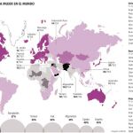 España, en el G-5 de la igualdad de género
