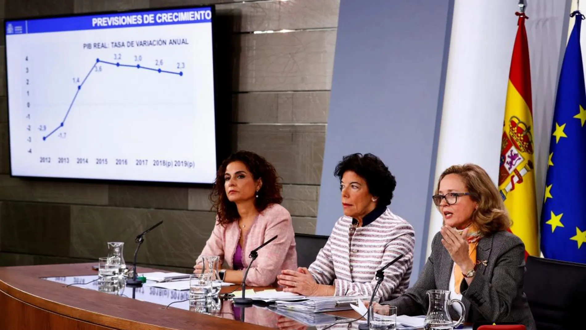 Las ministras de Hacienda María Jesús Montero (i), ministra Portavoz Isabel Celaá (c), y de Economía Nadia Calviño, durante la rueda de prensa posterior al consejo de ministros extraordinario.