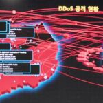Panel en una empresa de ciberseguridad surcoreana