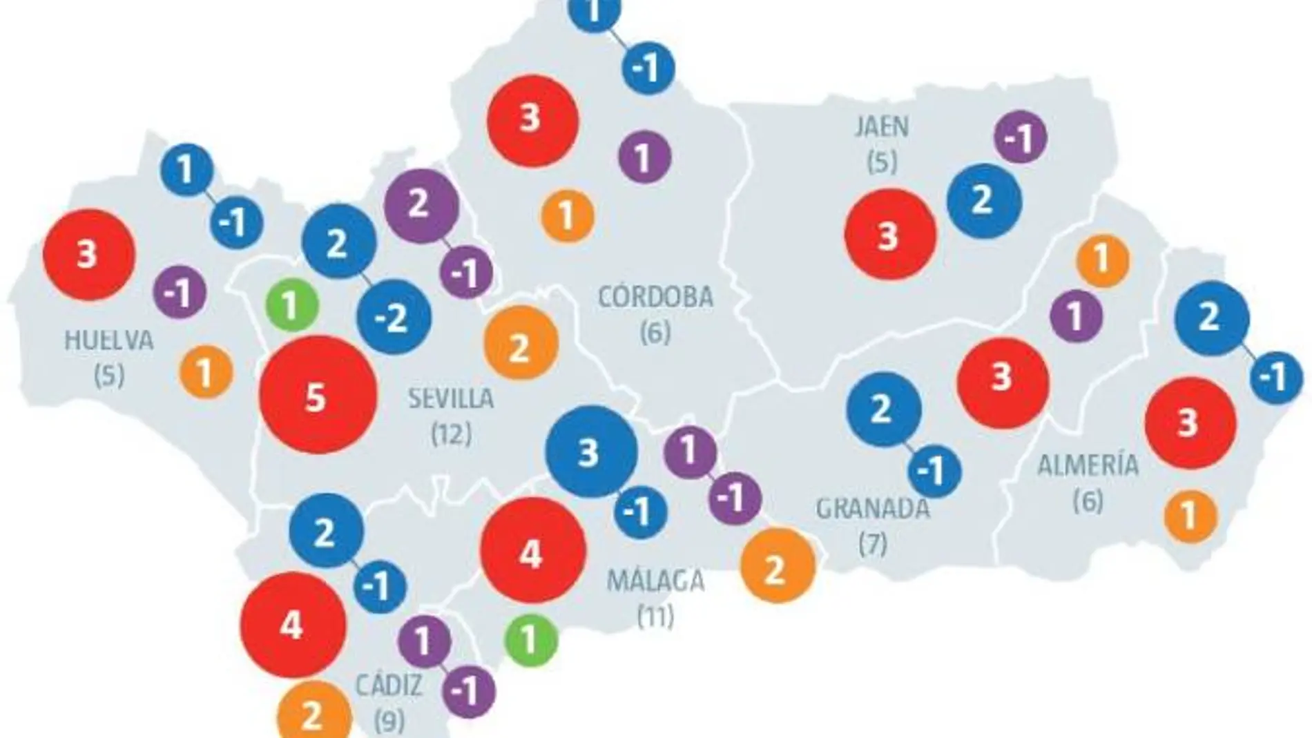 Resultados de elecciones generales 2019 en Sevilla