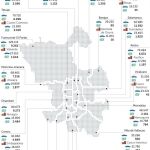 115.000 madrileños pagarán los 2,5 millones más de recaudación del «numerito»