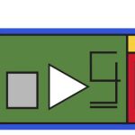 El doodle de la Bauhaus