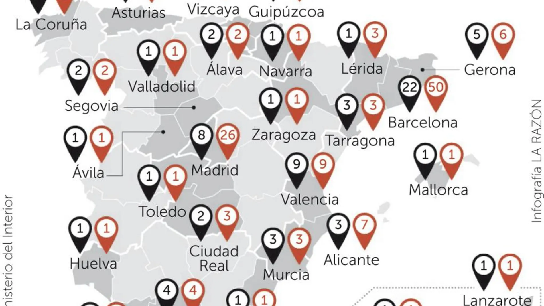 Un tercio de los detenidos por yihadismo fue en Cataluña