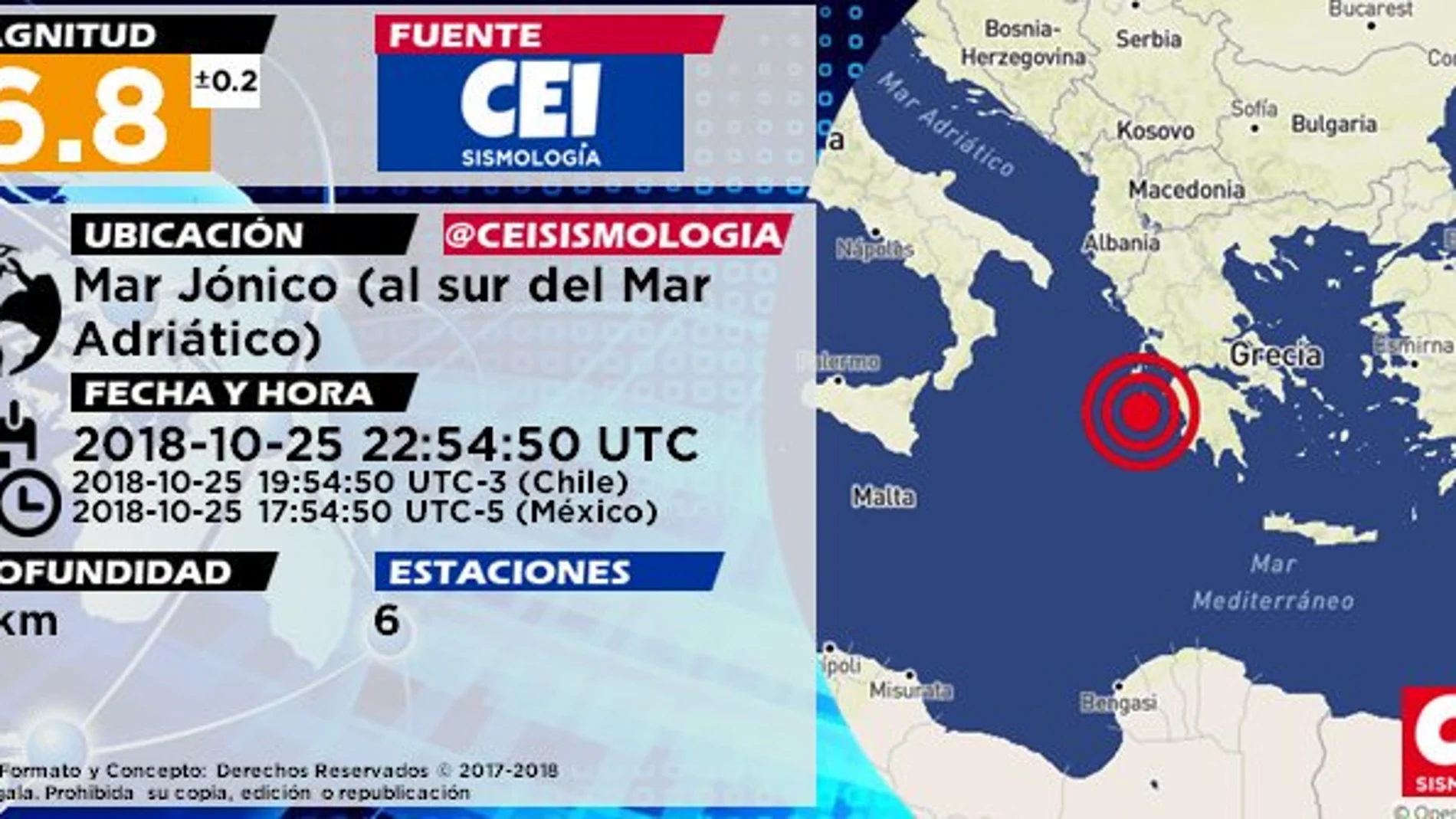 Registrado un terremoto de magnitud 6,8 en el oeste de Grecia