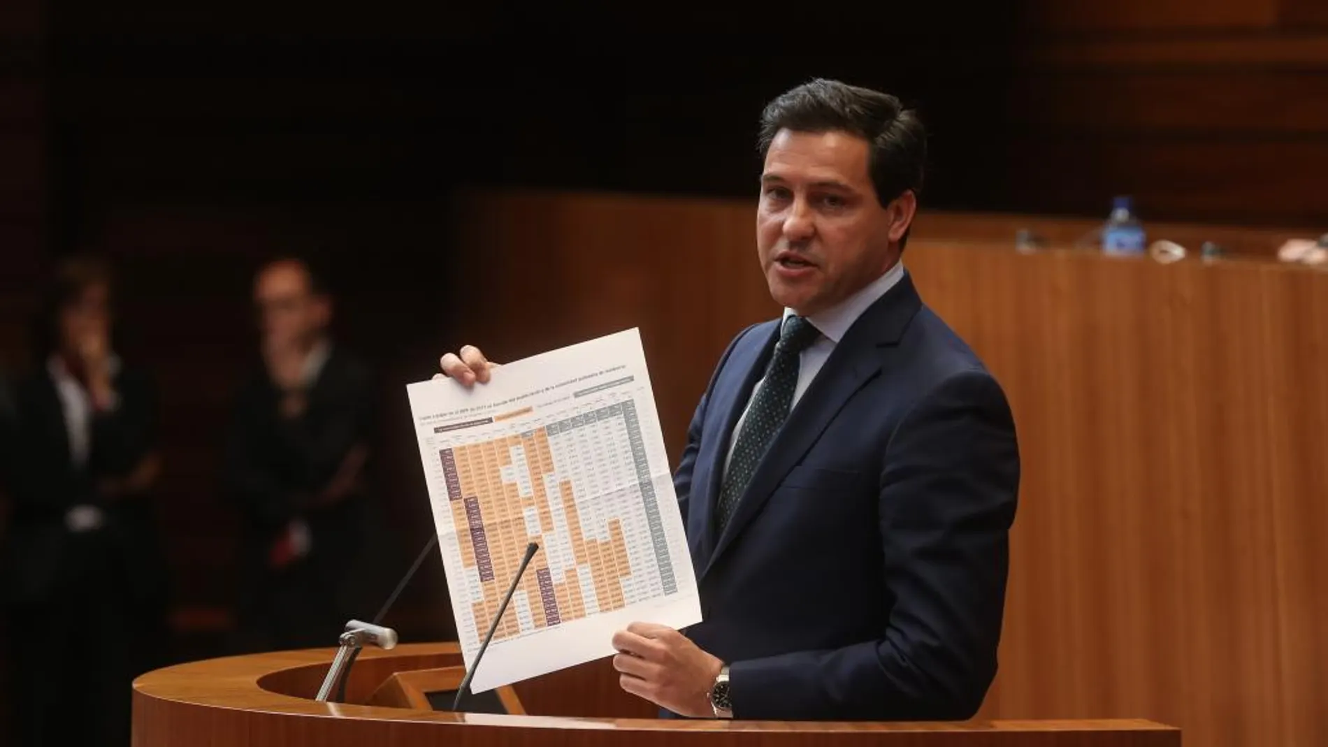 El portavoz del PP en las Cortes, Raúl de la Hoz, defiende los presupuestos de la Junta para 2018