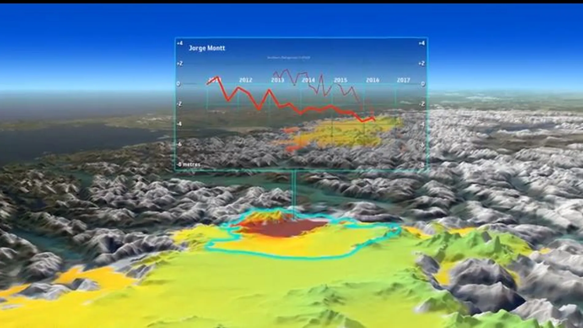 Una de las mediciones realizadas en la Patagonia con el nuevo sistema /ESA